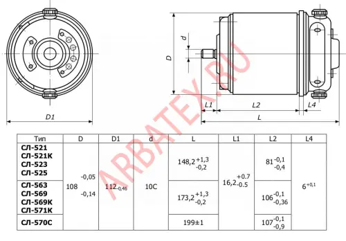 СЛ-525 электродвигатель фото 3 СЛ-525 электродвигатель фото 3