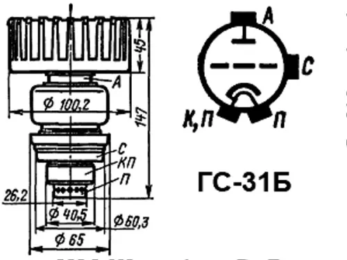 ГС-31Б генераторный триод фото 3