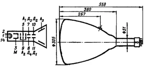 31ЛО33В трубка электронно-лучевая фото 2 31ЛО33В трубка электронно-лучевая фото 2