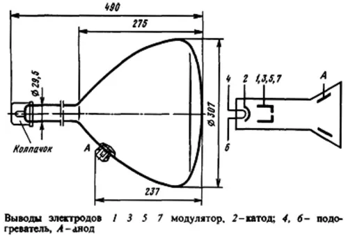 31ЛМ4В трубка электронно-лучевая  фото 2